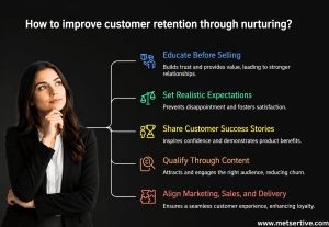 Improving Retention Through Lead Nurturing